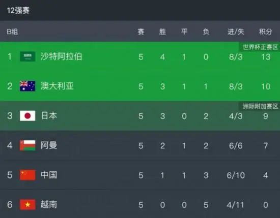 日本女优1区